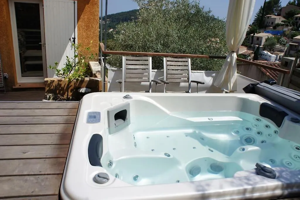 Studio Independant Avec Spa Prive +Piscine Chauffe Apartment Sollies-Toucas
